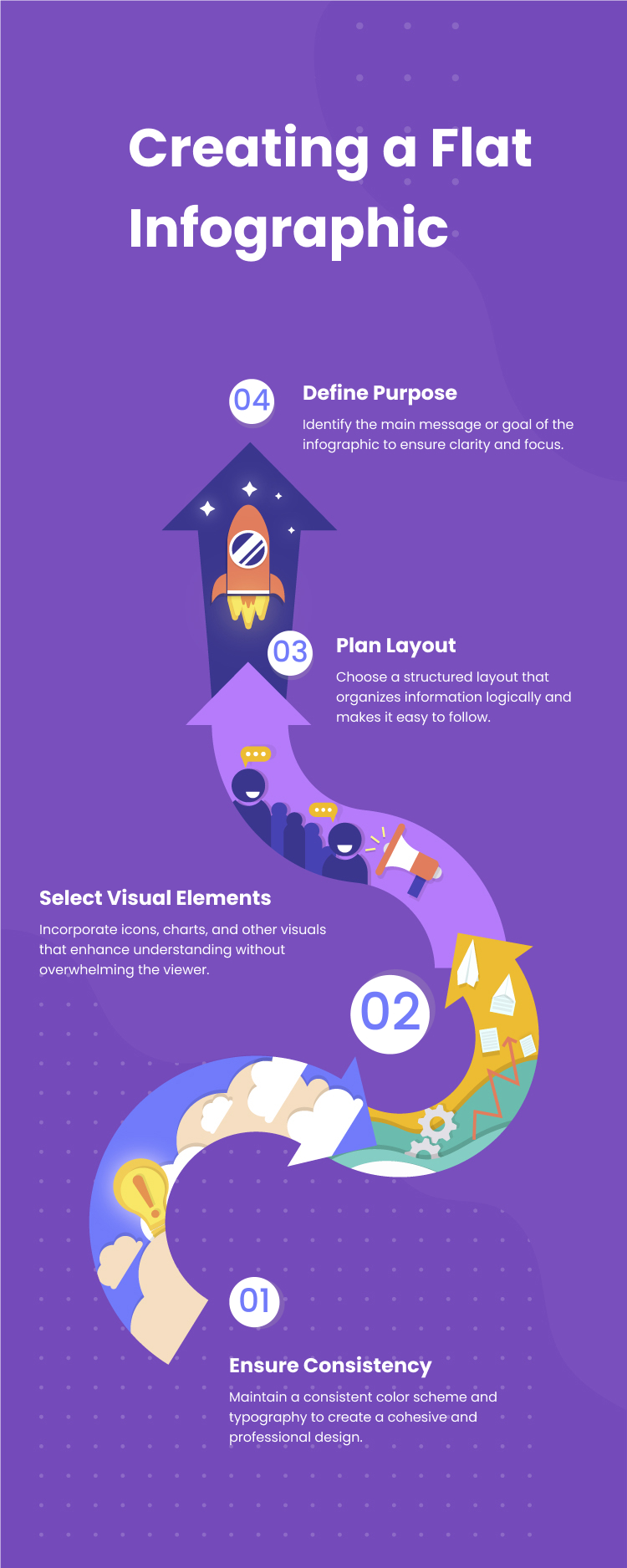 Pdf to infographic